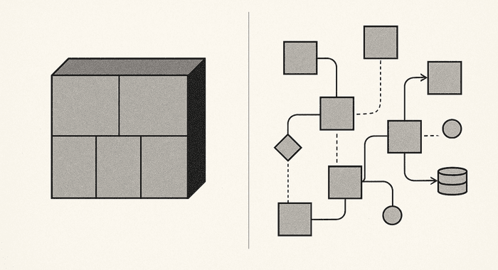 Monoliths vs Microservices: The Real Trade-Off Is Operational Complexity